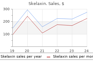 cheap 400 mg skelaxin with amex