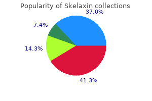 discount 400 mg skelaxin overnight delivery