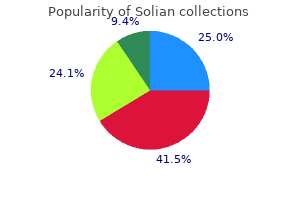 solian 100 mg purchase on-line