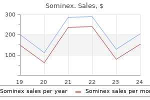 cheap sominex 25 mg online