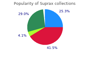 generic suprax 200 mg without prescription