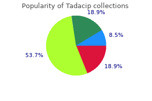 purchase 20 mg tadacip overnight delivery