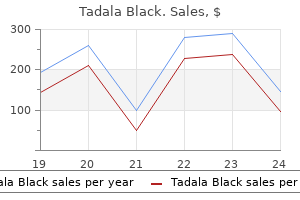 tadala black 80 mg purchase with amex