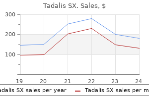 tadalis sx 20 mg