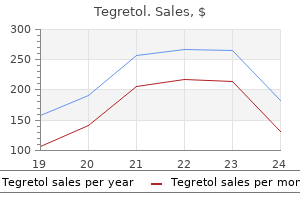 tegretol 200 mg buy low price