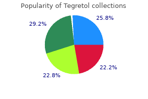 cheap tegretol 100 mg buy