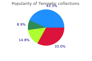 tenoretic 100mg on-line