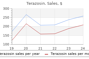 buy cheap terazosin 2 mg on-line