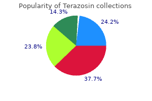 discount terazosin 2 mg on line