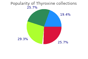 100 mcg thyroxine mastercard