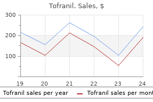 best tofranil 50 mg