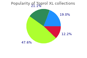 purchase toprol xl 100 mg free shipping