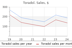 cheap toradol 10 mg online