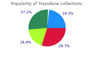 generic trazodone 100 mg