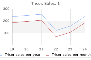 tricor 160 mg online