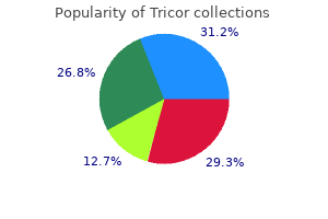 tricor 160 mg order otc