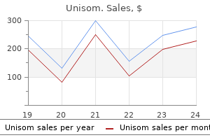 order unisom 25 mg