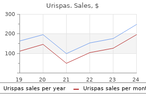 quality 200 mg urispas