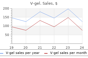 30 gm v-gel purchase