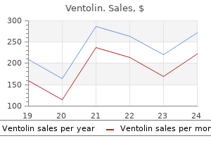 ventolin 100 mcg generic