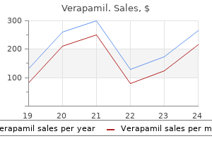 cheap verapamil 240 mg online