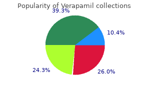 discount verapamil 120 mg with amex