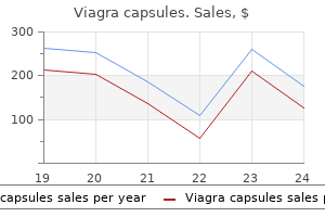 buy viagra capsules 100 mg low price
