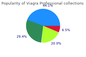 purchase viagra professional 100 mg with amex