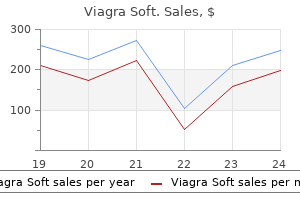 purchase viagra soft 100 mg