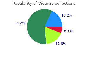 cheap 20 mg vivanza free shipping