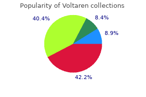 order voltaren 50 mg line