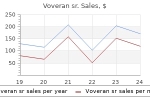 100 mg voveran sr purchase with amex