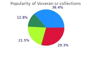 voveran sr 100 mg buy free shipping