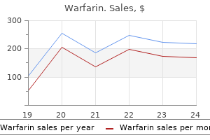 discount warfarin 1 mg with mastercard
