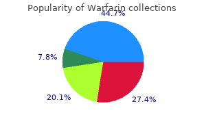 warfarin 1 mg order otc