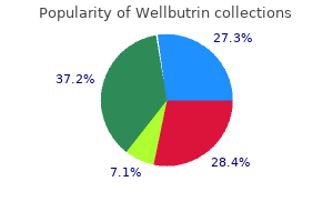 buy generic wellbutrin 300 mg line