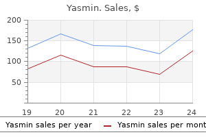 buy discount yasmin 3.03 mg line