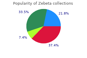 buy discount zebeta 5 mg on-line