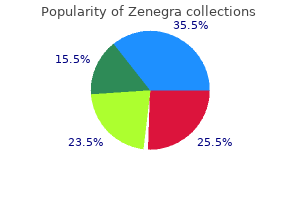 buy 100 mg zenegra with visa