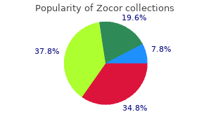 order zocor 20 mg without prescription