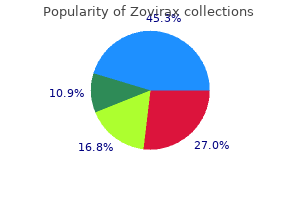 buy 200 mg zovirax amex